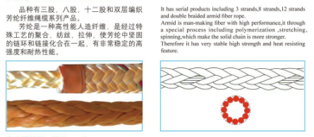 尼龍三股繩纜如何維護(hù)保養(yǎng)？